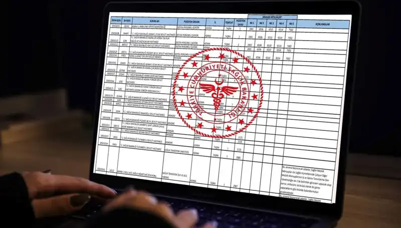 2025 Yılında Sağlık Bakanlığı 19 Bin Personel Alımı: Tüm Detaylar Burada!