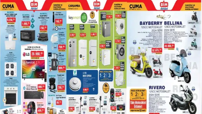 BİM’de Büyük İndirim Fırtınası: 4-7 Mart Aktüel Ürünler Kataloğu Neleri Getiriyor?