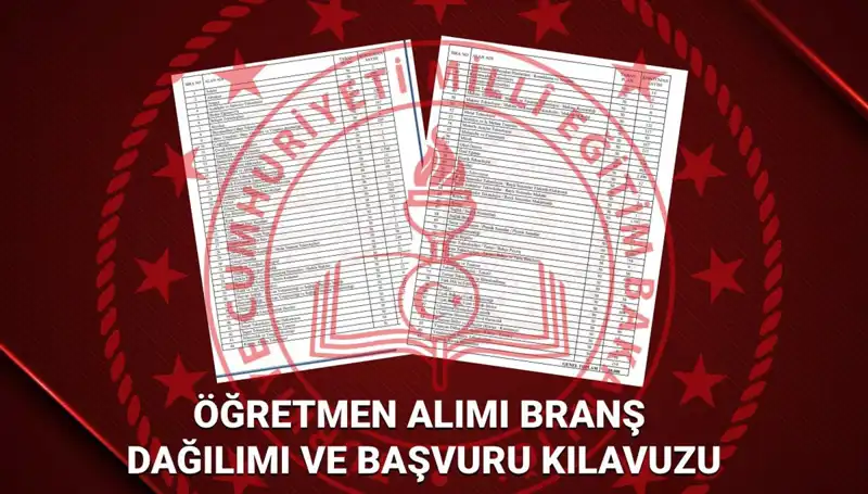 2025 MEB Öğretmen Atamaları: Hangi Branşta Ne Kadar Alım Olacak?